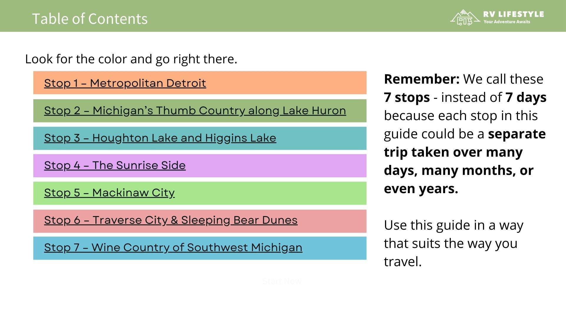 Michigan's Lower Peninsula 7-Stop Adventure Guide