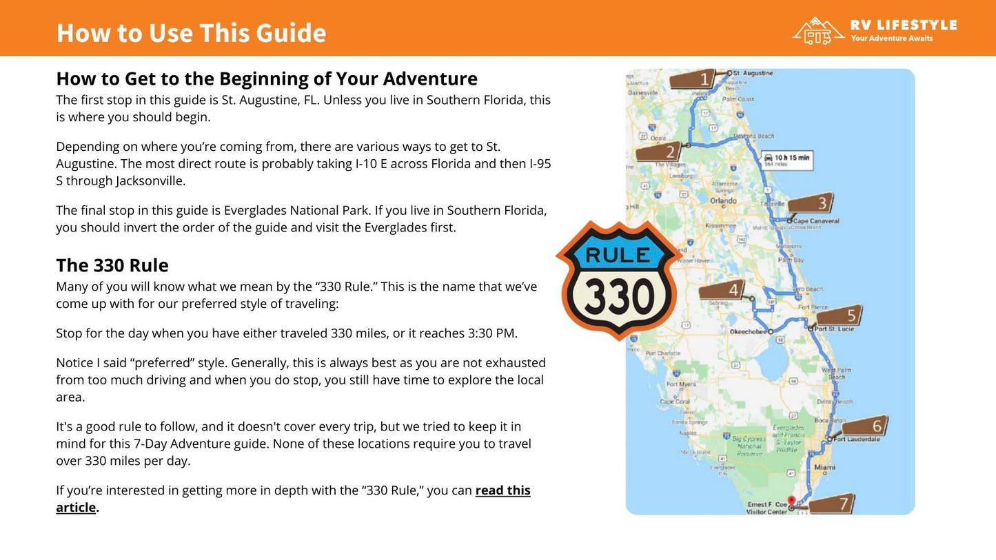 Florida's Atlantic Coast RV Adventure Guide