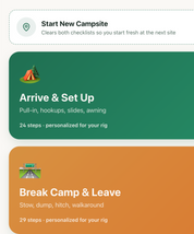 CampBuddy - The RV Campsite Setup and Break Camp Checklist App