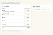 Trip budget tool